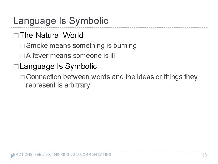 Language Is Symbolic � The Natural World � Smoke means something is burning �