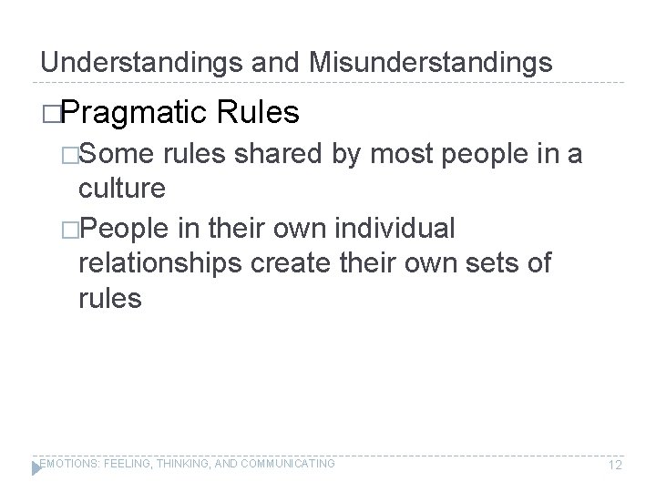 Understandings and Misunderstandings �Pragmatic Rules �Some rules shared by most people in a culture