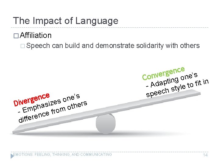 The Impact of Language � Affiliation � Speech can build and demonstrate solidarity with
