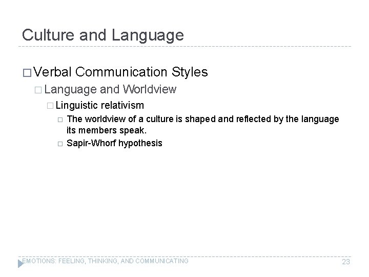 Culture and Language � Verbal Communication Styles � Language � Linguistic and Worldview relativism