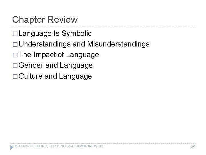 Chapter Review � Language Is Symbolic � Understandings and Misunderstandings � The Impact of