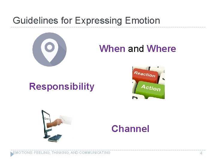 Guidelines for Expressing Emotion When and Where Responsibility Channel EMOTIONS: FEELING, THINKING, AND COMMUNICATING