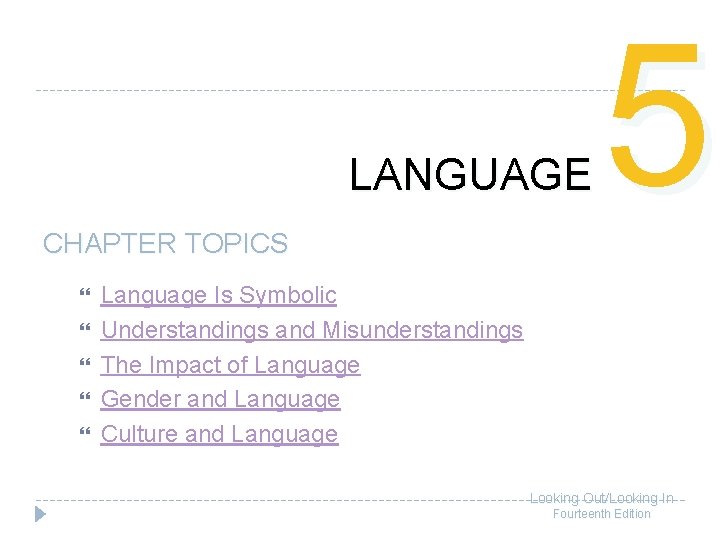 LANGUAGE CHAPTER TOPICS 5 Language Is Symbolic Understandings and Misunderstandings The Impact of Language