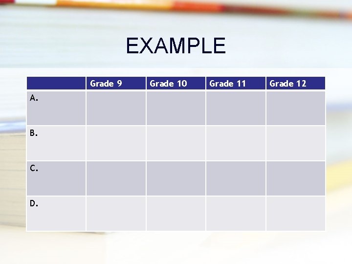 EXAMPLE Grade 9 A. B. C. D. Grade 10 Grade 11 Grade 12 
