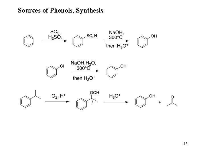 Sources of Phenols, Synthesis 13 