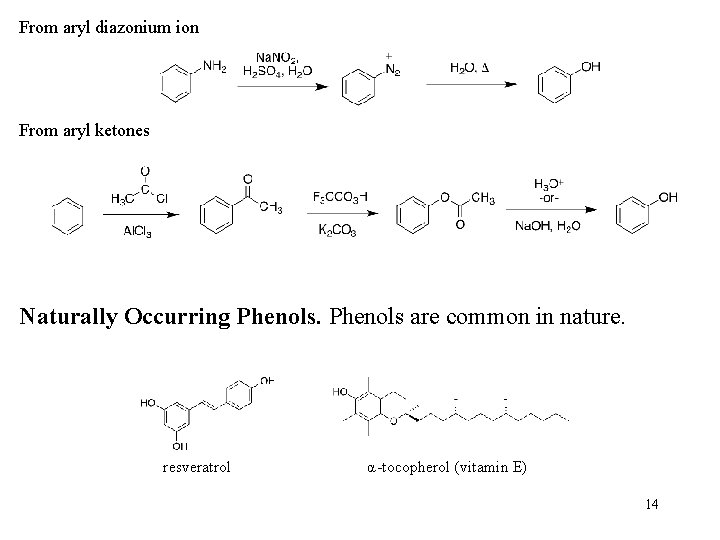 From aryl diazonium ion From aryl ketones Naturally Occurring Phenols are common in nature.