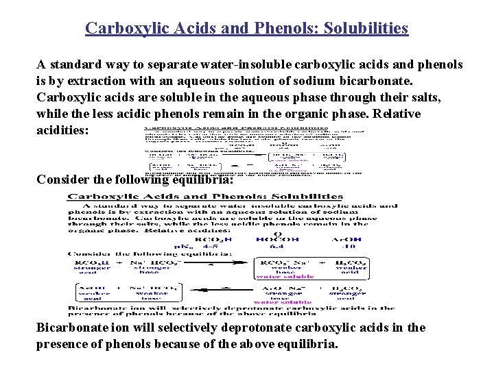 Carboxylic Acids and Phenols: Solubilities A standard way to separate water-insoluble carboxylic acids and