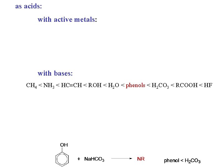 as acids: with active metals: with bases: CH 4 < NH 3 < HC