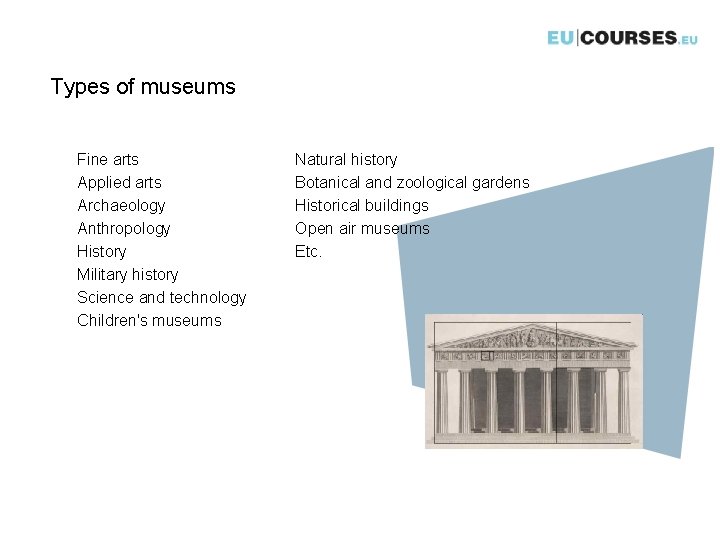 Types of museums Fine arts Applied arts Archaeology Anthropology History Military history Science and