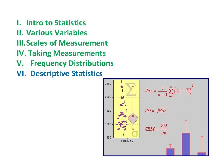 I. Intro to Statistics II. Various Variables III. Scales of Measurement IV. Taking Measurements