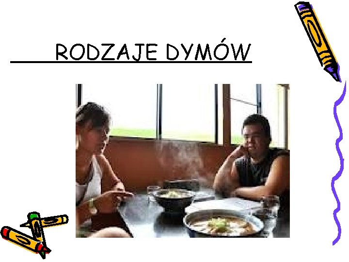 RODZAJE DYMÓW 