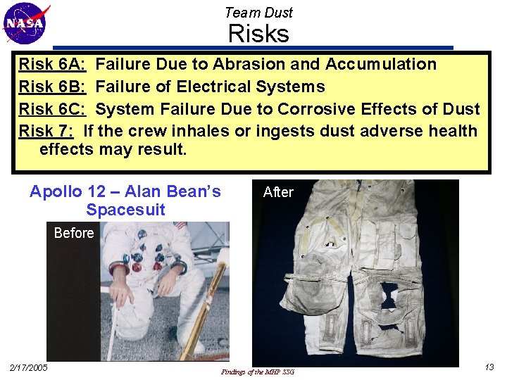 Team Dust Risks Risk 6 A: Failure Due to Abrasion and Accumulation Risk 6