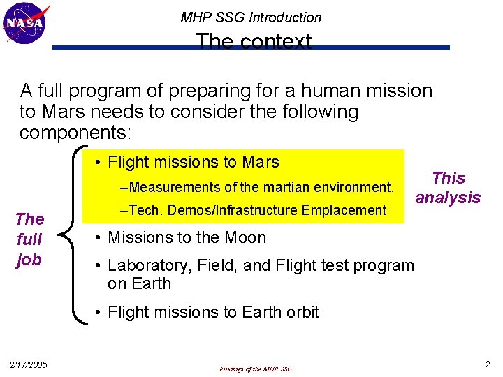 MHP SSG Introduction The context A full program of preparing for a human mission