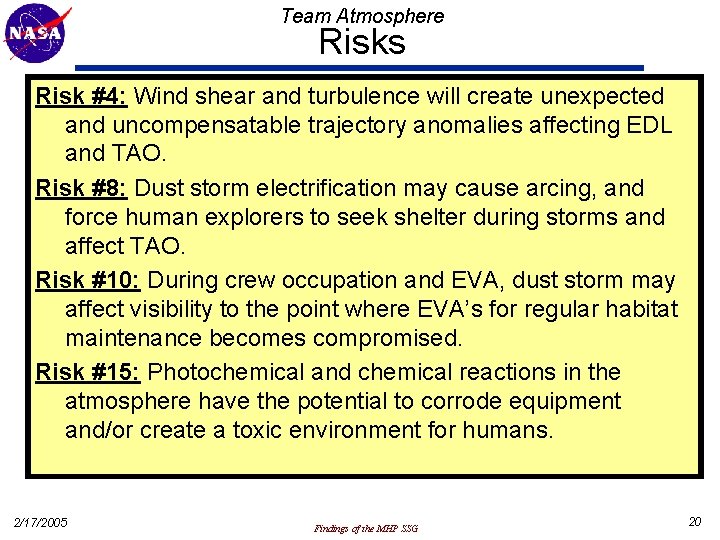 Team Atmosphere Risks Risk #4: Wind shear and turbulence will create unexpected and uncompensatable