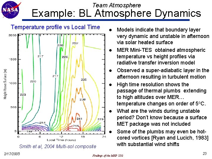 Team Atmosphere Example: BL Atmosphere Dynamics Temperature profile vs Local Time l l l