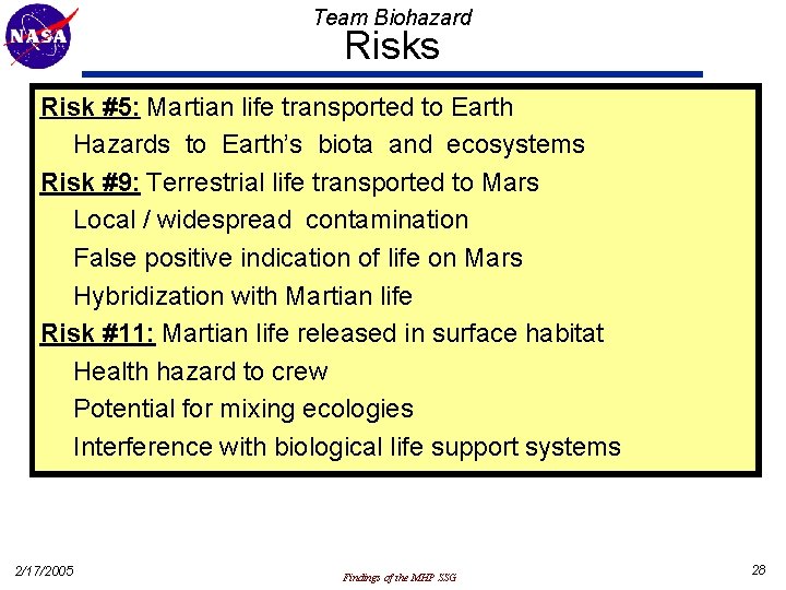 Team Biohazard Risks Risk #5: Martian life transported to Earth Hazards to Earth’s biota