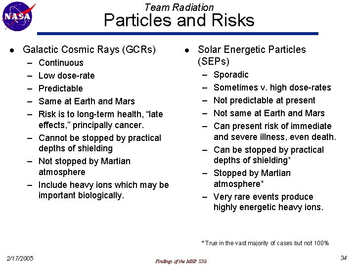 Team Radiation Particles and Risks l Galactic Cosmic Rays (GCRs) – – – Continuous