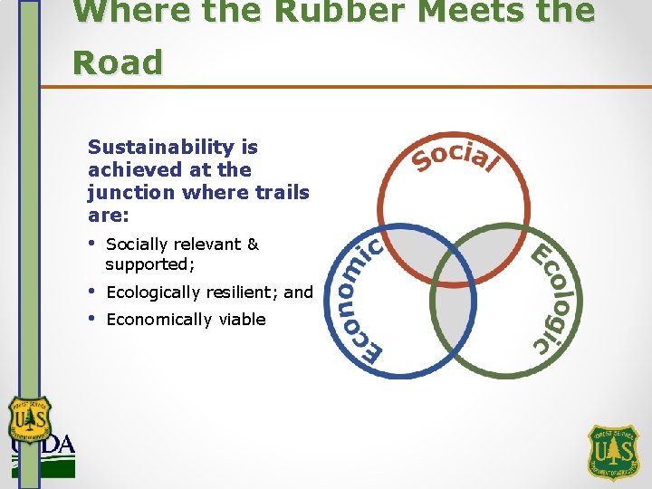 Where the Rubber Meets the Road Sustainability is achieved at the junction where trails