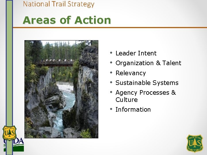 National Trail Strategy Areas of Action • • • Leader Intent • Information Organization