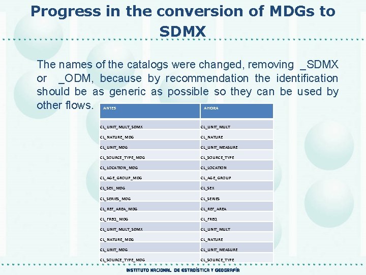 Progress in the conversion of MDGs to SDMX The names of the catalogs were