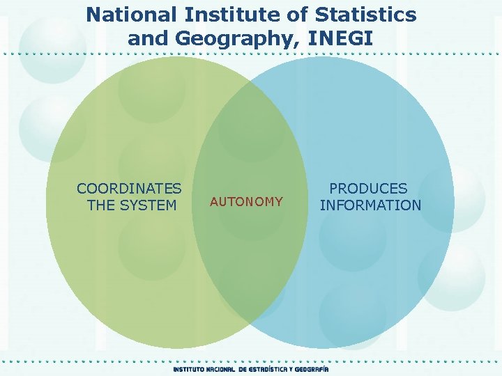 National Institute of Statistics and Geography, INEGI COORDINATES THE SYSTEM AUTONOMY PRODUCES INFORMATION 