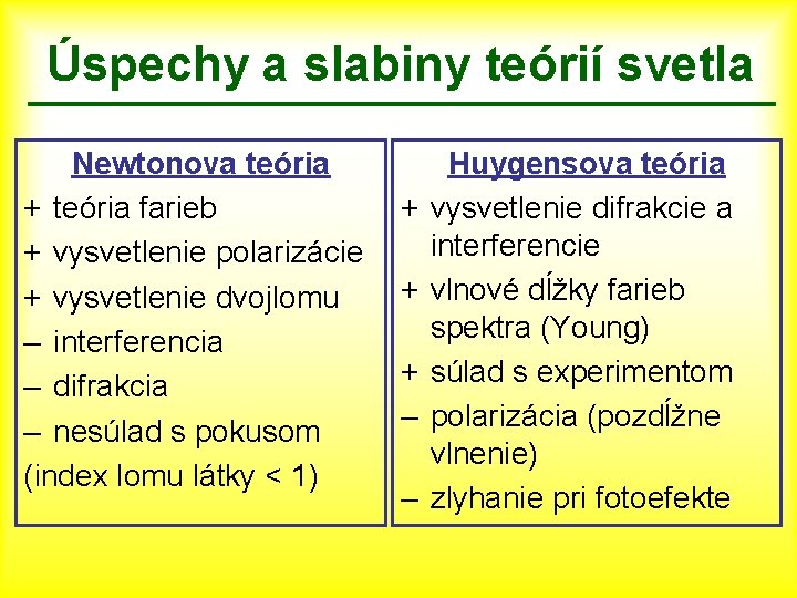Úspechy a slabiny teórií svetla Newtonova teória + teória farieb + vysvetlenie polarizácie +