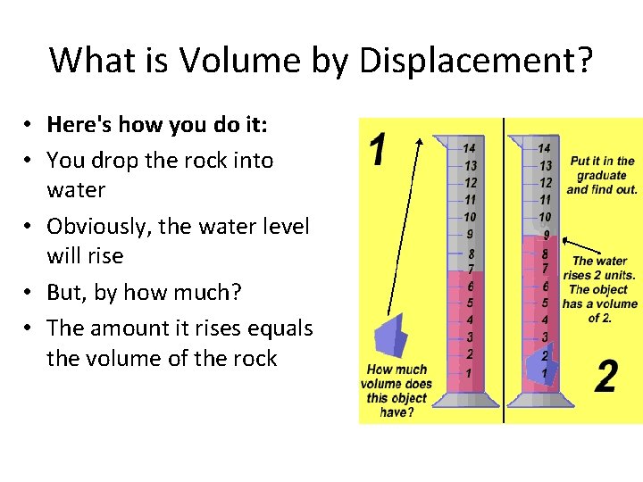 What is Volume by Displacement? • Here's how you do it: • You drop