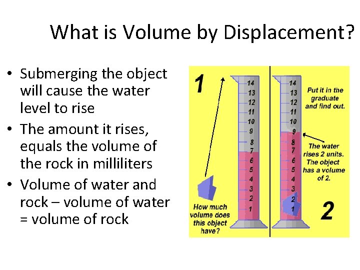 What is Volume by Displacement? • Submerging the object will cause the water level
