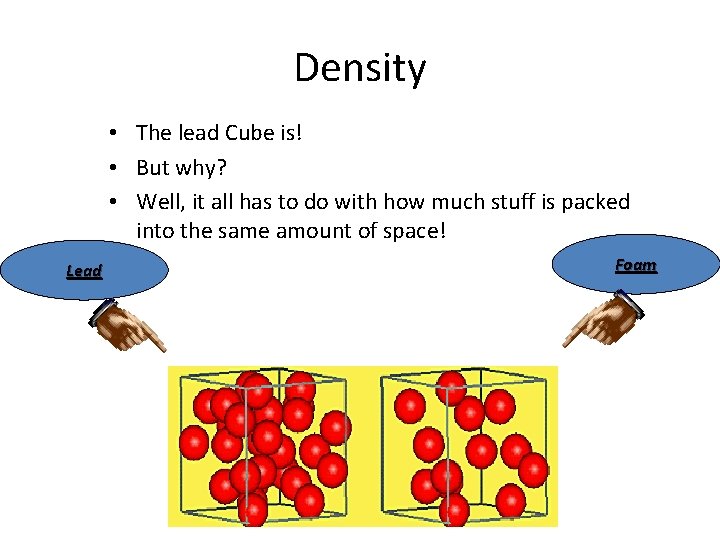 Density • The lead Cube is! • But why? • Well, it all has