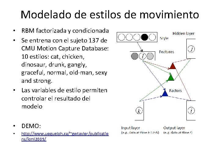 Modelado de estilos de movimiento • RBM factorizada y condicionada • Se entrena con
