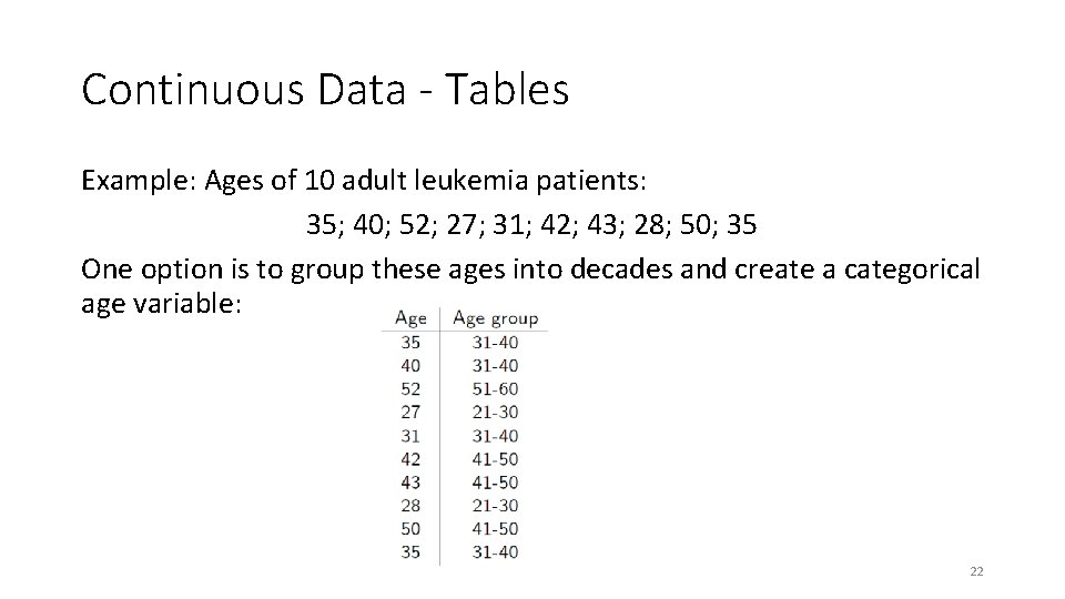 Continuous Data - Tables Example: Ages of 10 adult leukemia patients: 35; 40; 52;
