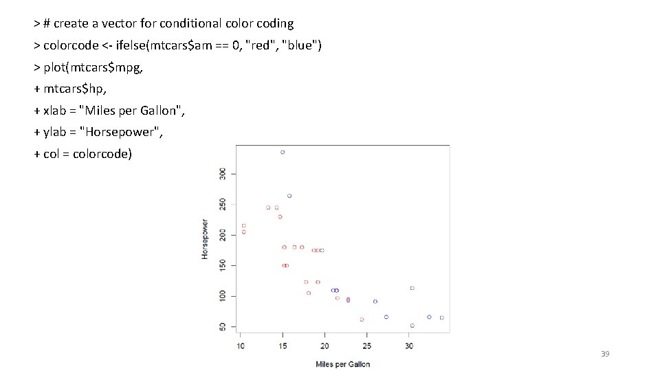 > # create a vector for conditional color coding > colorcode <- ifelse(mtcars$am ==