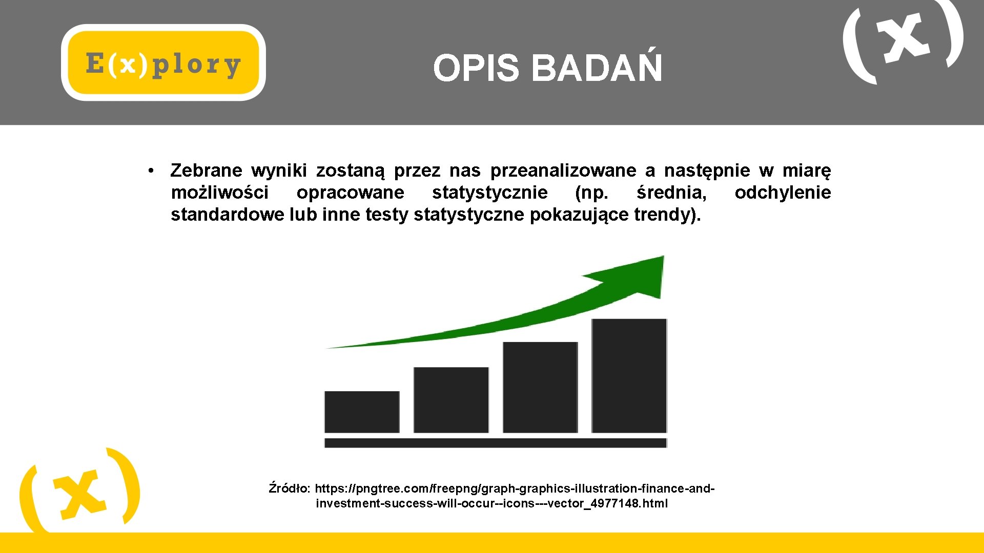 OPIS BADAŃ • Zebrane wyniki zostaną przez nas przeanalizowane a następnie w miarę możliwości
