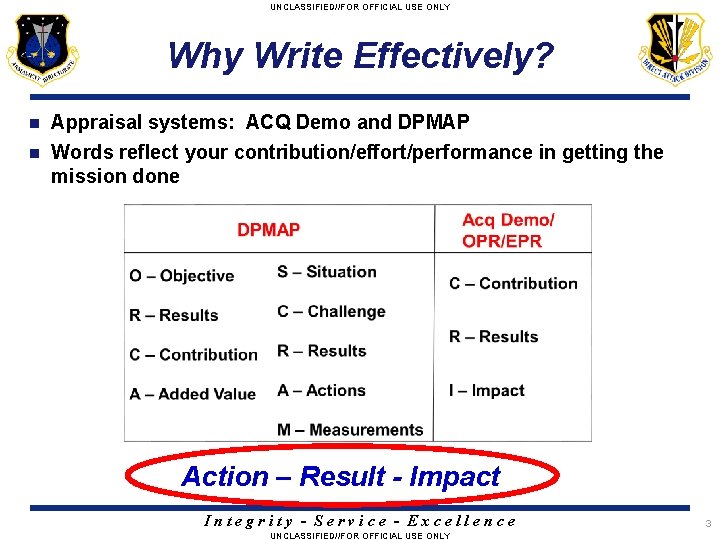 UNCLASSIFIED//FOR OFFICIAL USE ONLY Why Write Effectively? Appraisal systems: ACQ Demo and DPMAP n