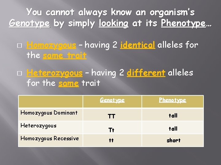 You cannot always know an organism’s Genotype by simply looking at its Phenotype… �