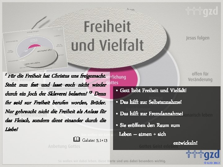 1 Für die Freiheit hat Christus uns freigemacht. Steht nun fest und lasst euch