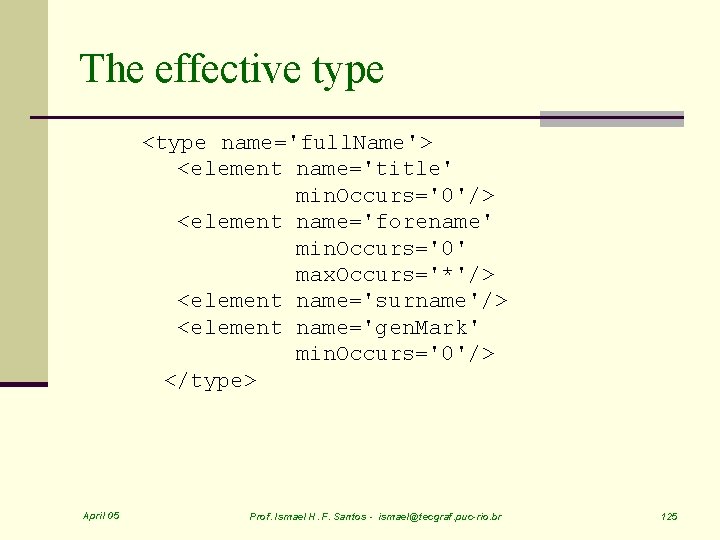 The effective type <type name='full. Name'> <element name='title' min. Occurs='0'/> <element name='forename' min. Occurs='0'