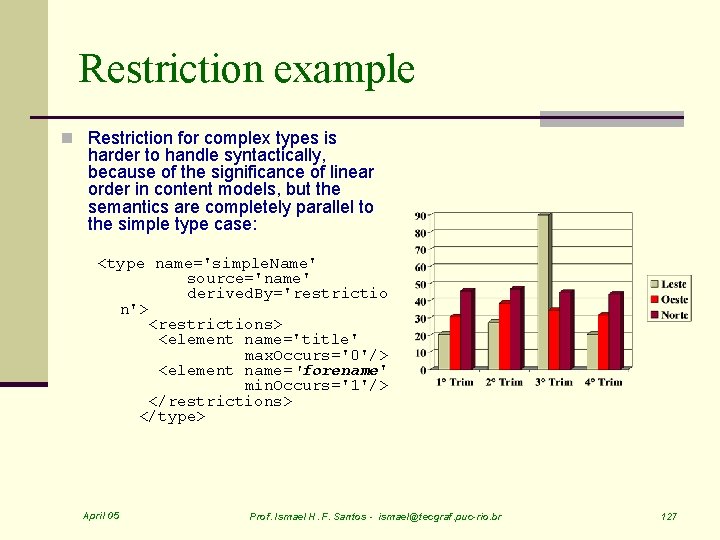 Restriction example n Restriction for complex types is harder to handle syntactically, because of