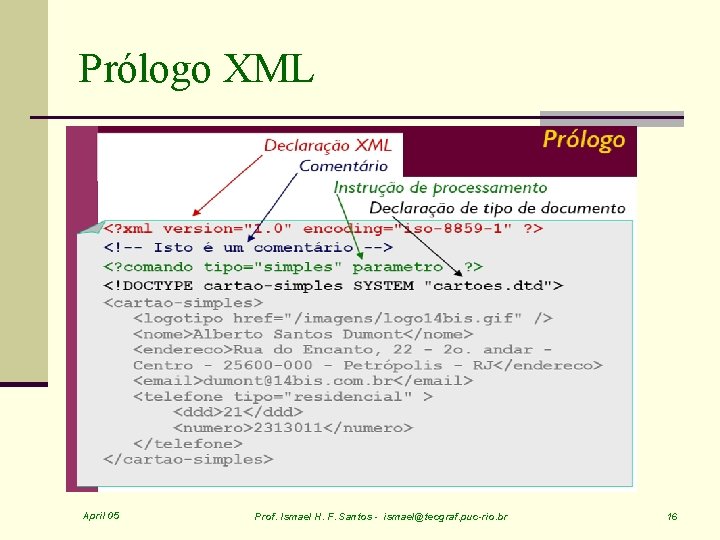 Prólogo XML April 05 Prof. Ismael H. F. Santos - ismael@tecgraf. puc-rio. br 16