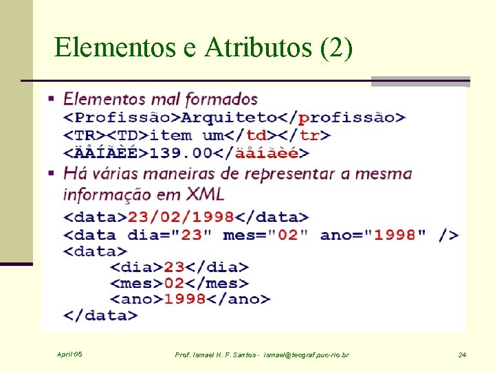Elementos e Atributos (2) April 05 Prof. Ismael H. F. Santos - ismael@tecgraf. puc-rio.