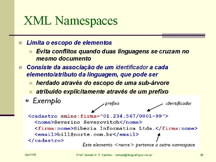 XML Namespaces n Limita o escopo de elementos Evita conflitos quando duas linguagens se