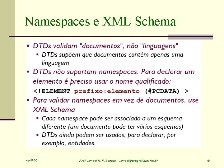 Namespaces e XML Schema April 05 Prof. Ismael H. F. Santos - ismael@tecgraf. puc-rio.