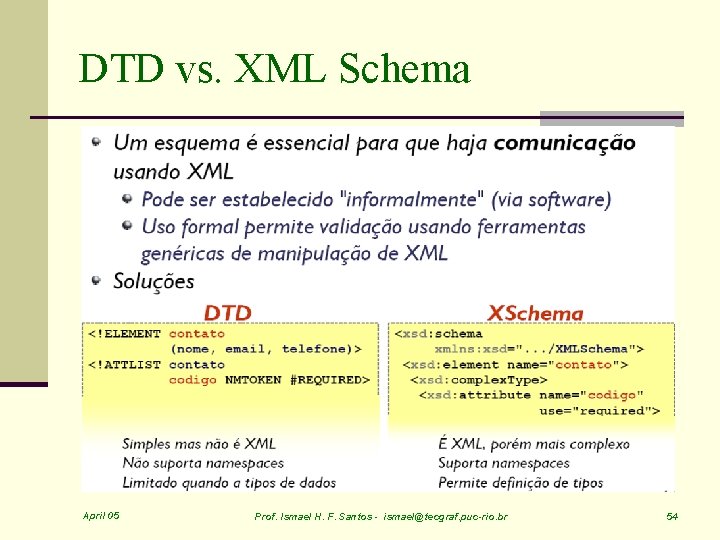 DTD vs. XML Schema April 05 Prof. Ismael H. F. Santos - ismael@tecgraf. puc-rio.