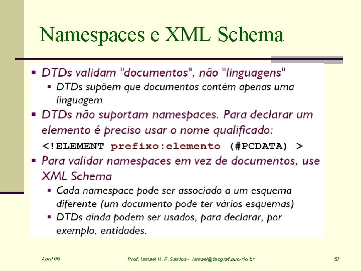 Namespaces e XML Schema April 05 Prof. Ismael H. F. Santos - ismael@tecgraf. puc-rio.