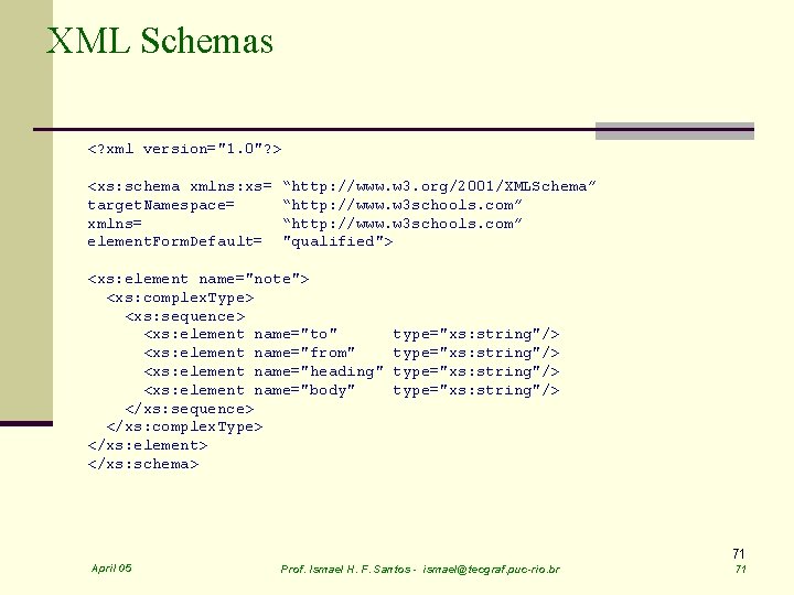 XML Schemas <? xml version="1. 0"? > <xs: schema xmlns: xs= target. Namespace= xmlns=