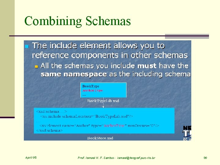 Combining Schemas April 05 Prof. Ismael H. F. Santos - ismael@tecgraf. puc-rio. br 90