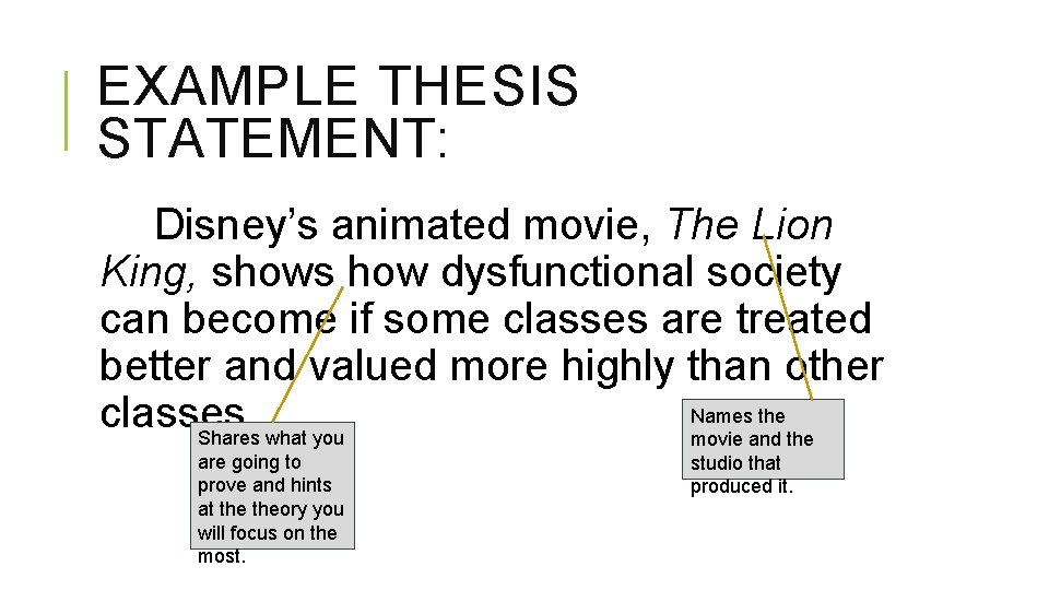 EXAMPLE THESIS STATEMENT: Disney’s animated movie, The Lion King, shows how dysfunctional society can