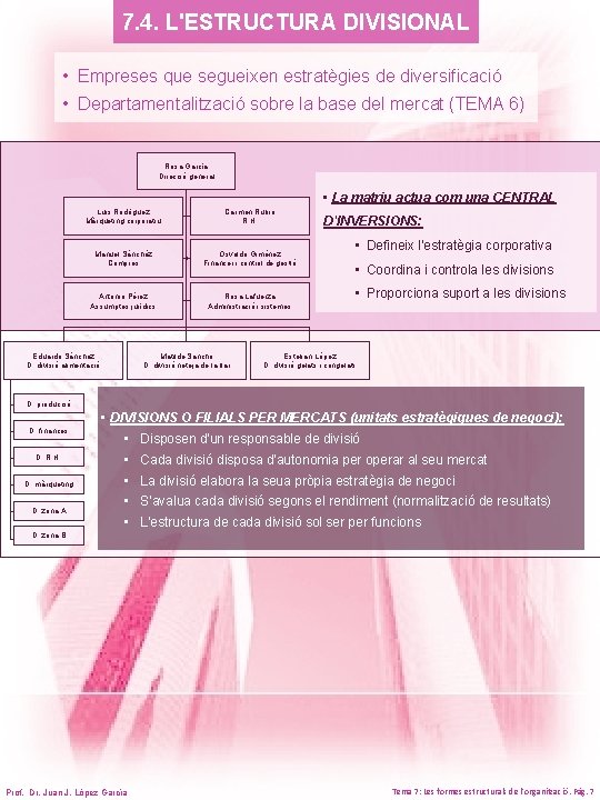 7. 4. L'ESTRUCTURA DIVISIONAL • Empreses que segueixen estratègies de diversificació • Departamentalització sobre