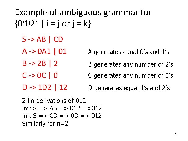 Example of ambiguous grammar for {0 i 1 j 2 k | i =