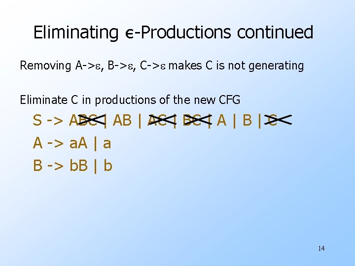 Eliminating ε-Productions continued Removing A->e, B->e, C->e makes C is not generating Eliminate C